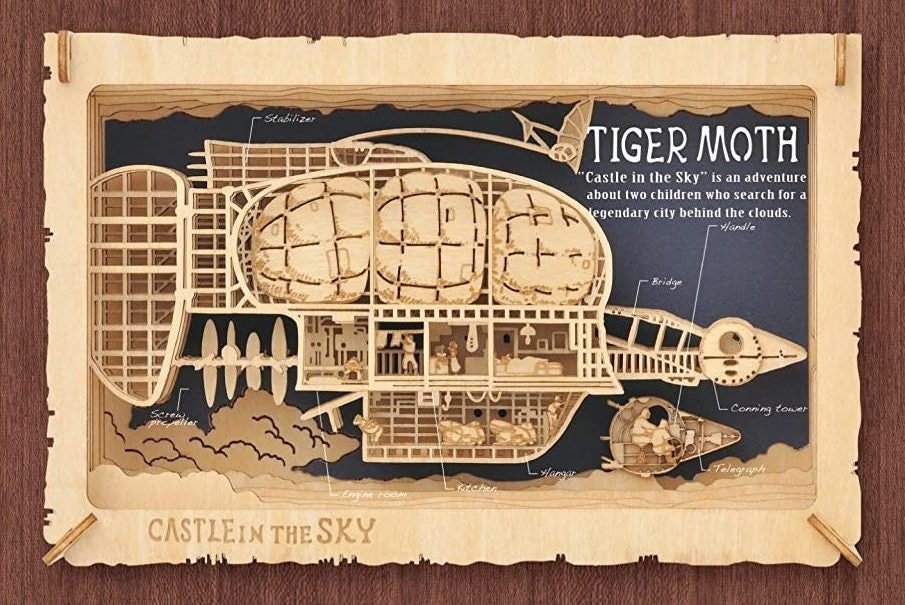 Official Ghibli Laputa Wooden Paper Theater • Diorama/Papercraft/Miniature/Home Decor • Castle in the Sky Anime Film Scene • Tiger Moth - Kamaji Market