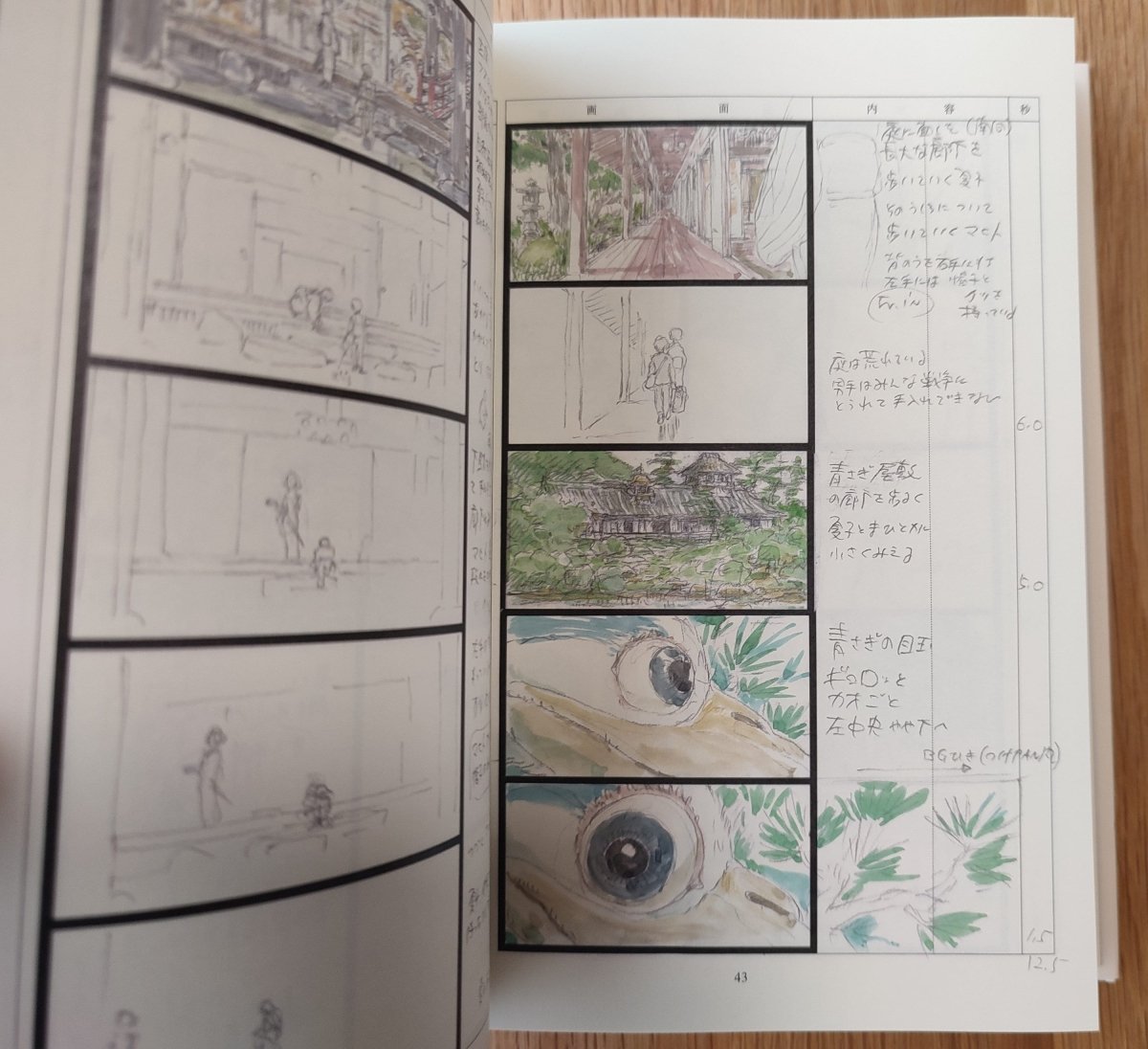 Official Ghibli The Boy and the Heron Storyboard • How do you live? Japanese Painting Art Book - Kamaji Market