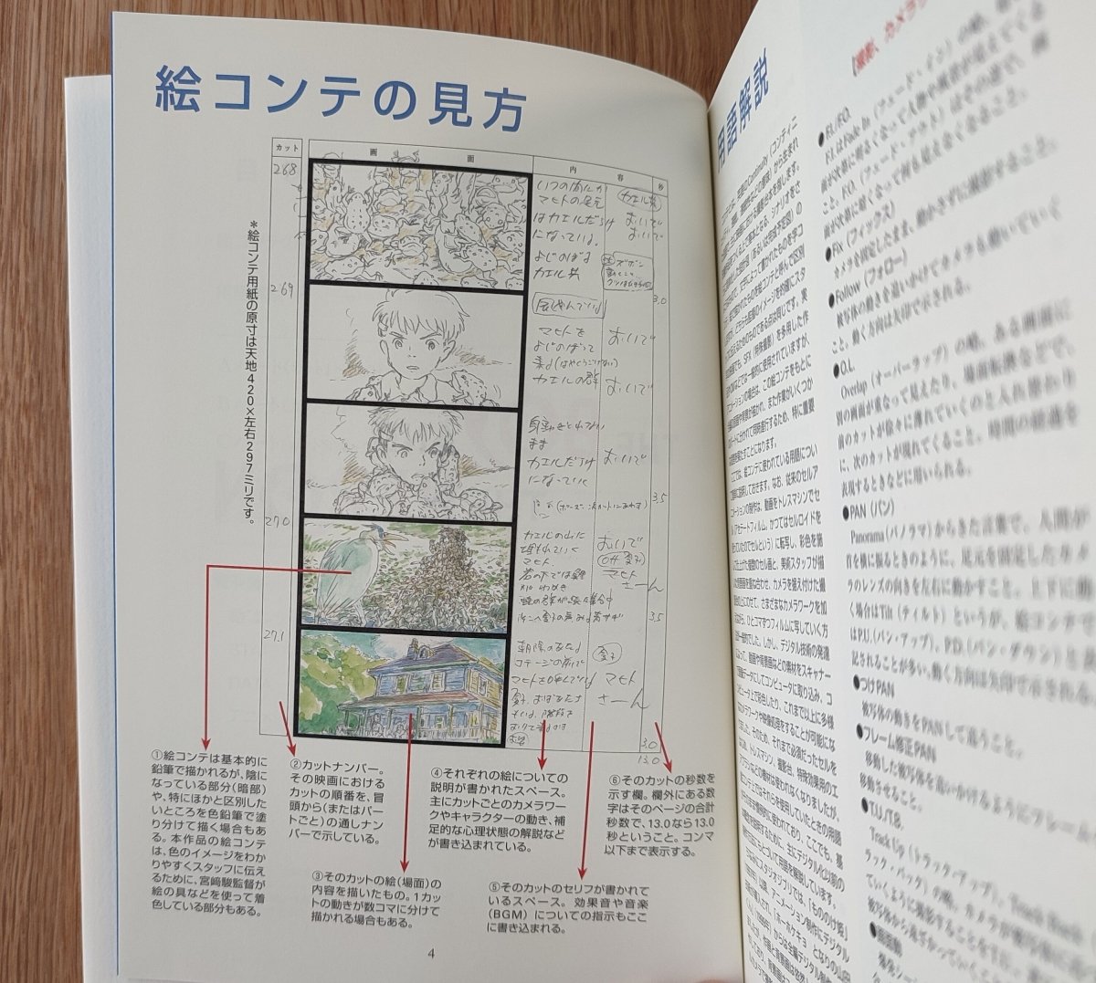 Official Ghibli The Boy and the Heron Storyboard • How do you live? Japanese Painting Art Book - Kamaji Market