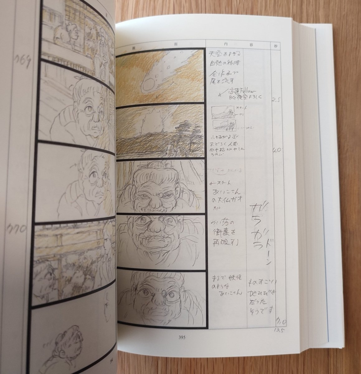 Official Ghibli The Boy and the Heron Storyboard • How do you live? Japanese Painting Art Book - Kamaji Market