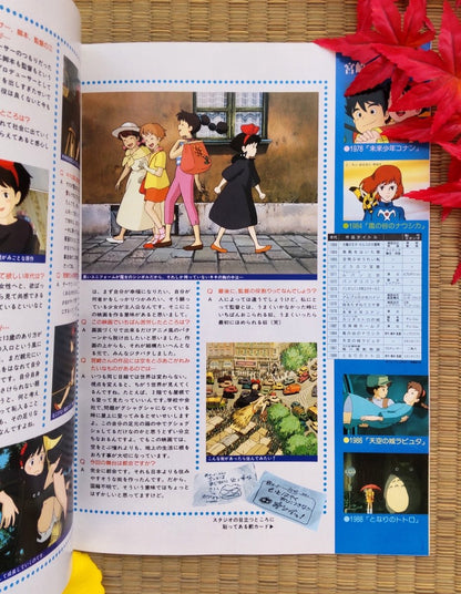 Vintage* Ghibli Studio Kikis Delivery Service Vintage Book/Pamphlet • Japanese Anime Painting Art Book - Kamaji Market