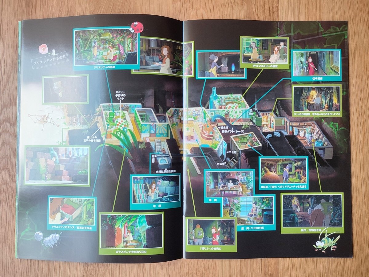 Vintage* Official Ghibli Arrietty Book • Arrietty the Borrower Movie Theater Pamphlet • Japanese Anime Painting Artbook - Kamaji Market
