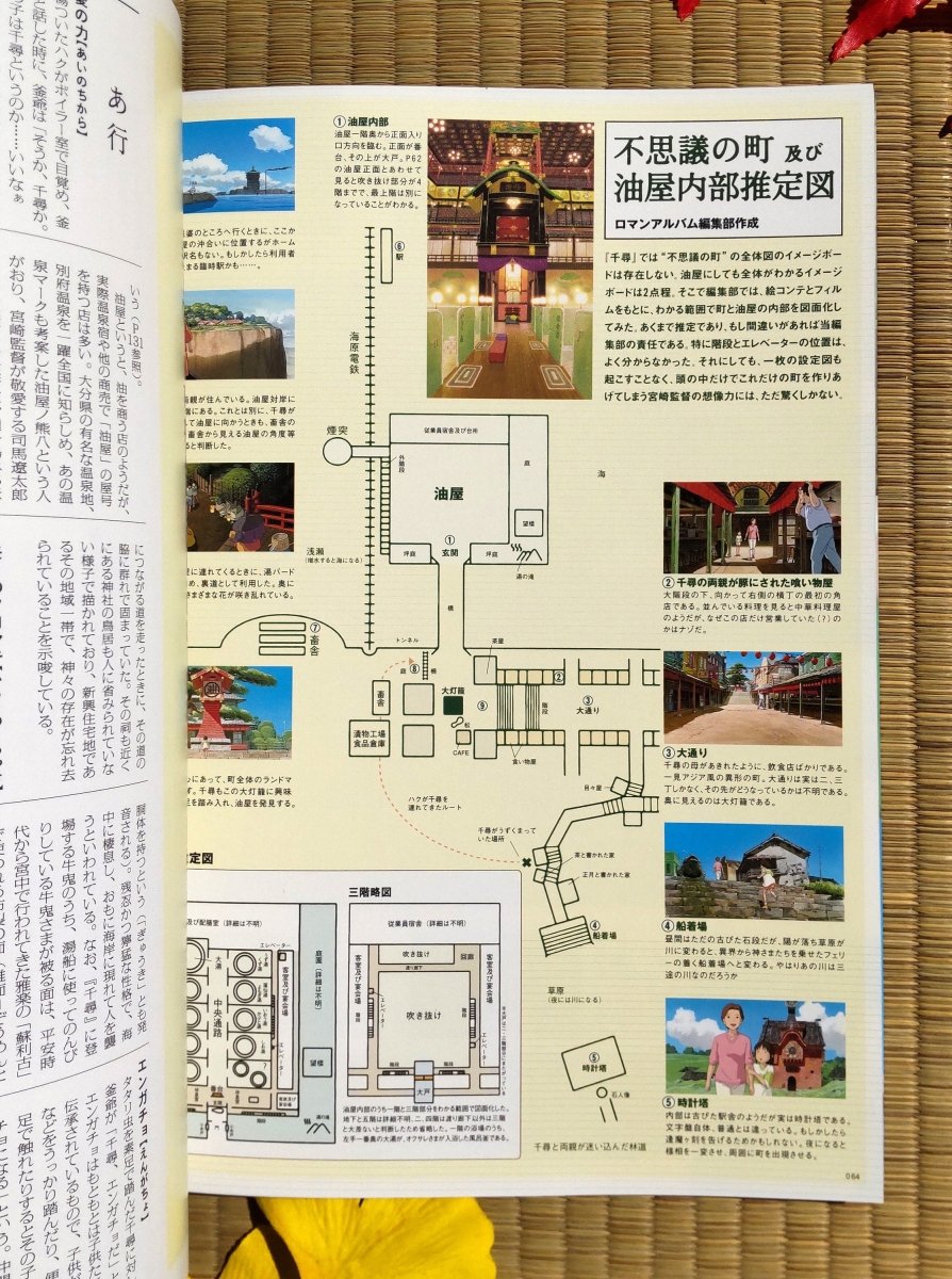 Vintage* Studio Ghibli Artbook "Roman Album" • Spirited Away Anime Painting Art Book • Official Japanese - Kamaji Market